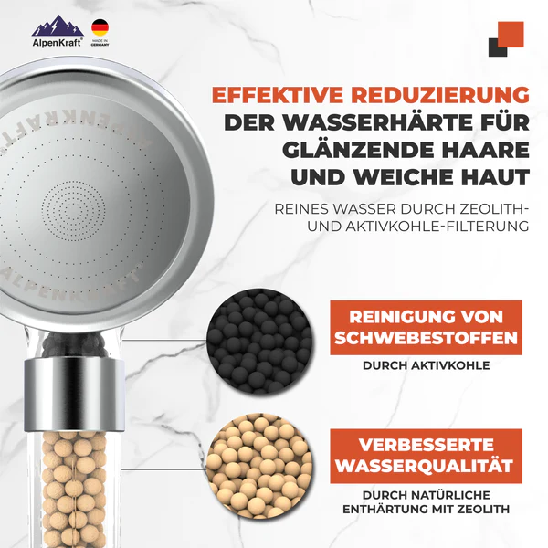 AlpenKraft® «ZugSpitze» shower head